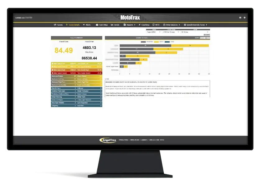 MotoTrax software screenshot